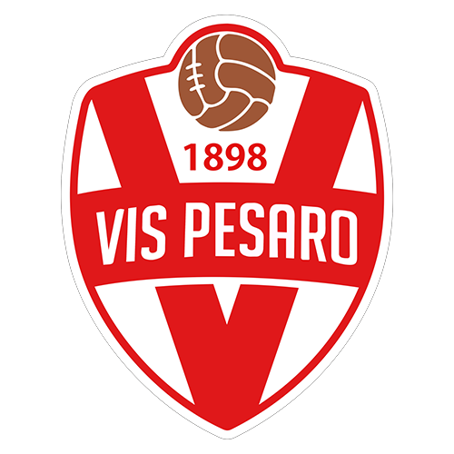 Vis Pesaro