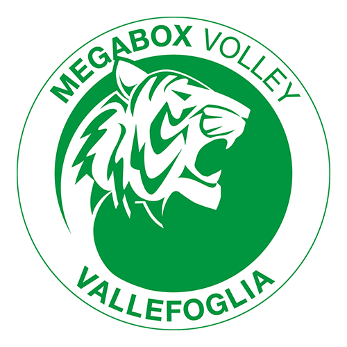 Megabox Vallefoglia